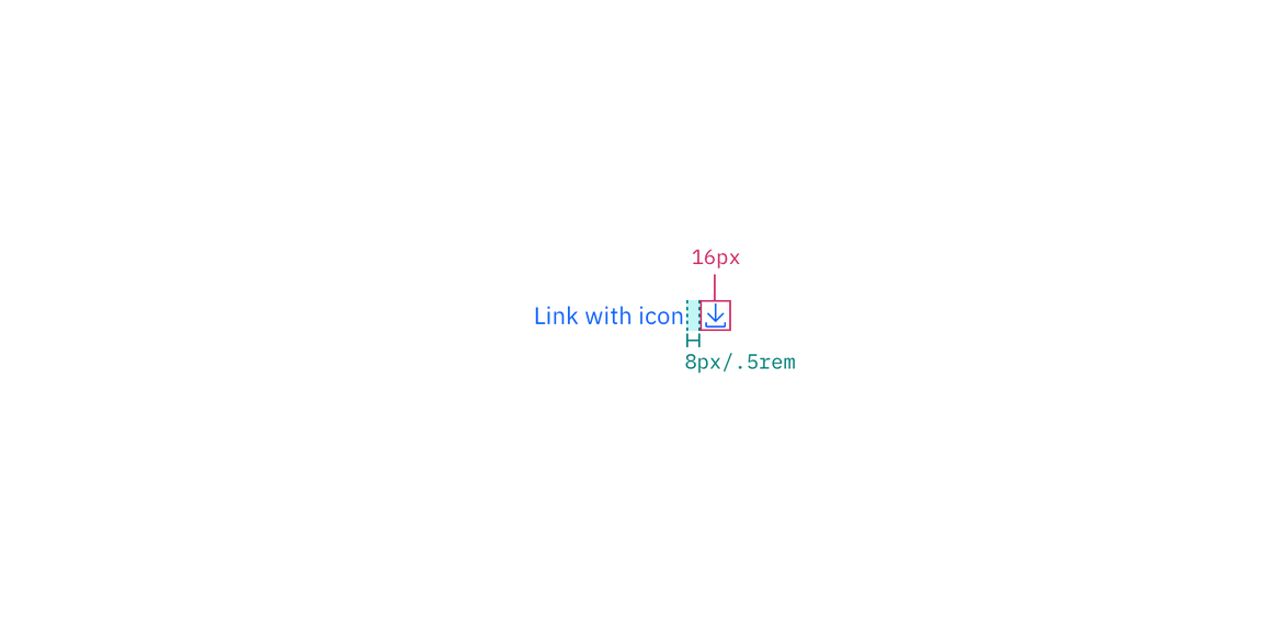 Link with icon structure and spacing measurements Link with icon structure and spacing measurements