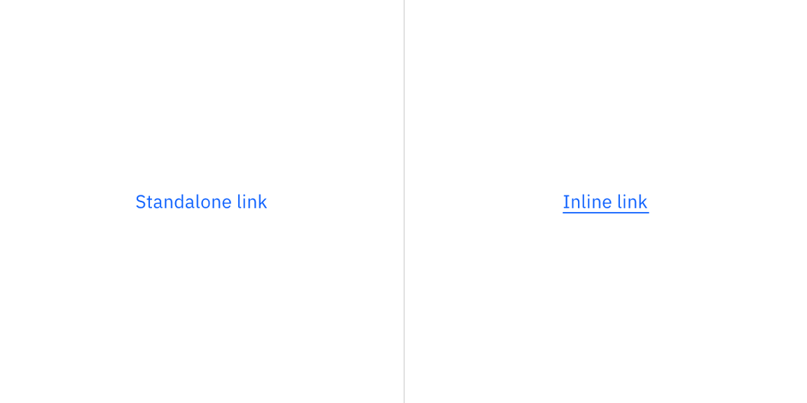 Examples of link and inline link Examples of link and inline link